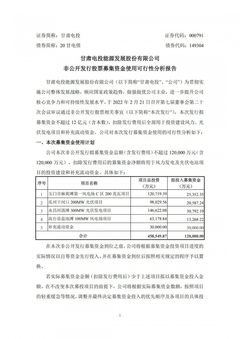 甘肅電投擬定增募資12億“加碼”光伏發(fā)電項(xiàng)目！