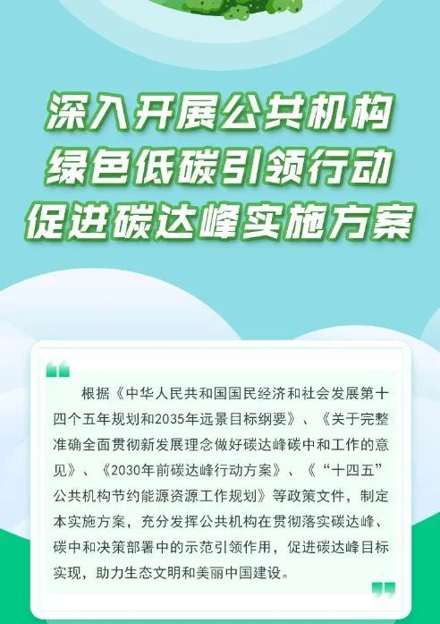 國家發(fā)改委：大力推廣太陽能光伏光熱項目，力爭2025年實現(xiàn)屋頂光伏覆蓋率達50%