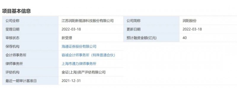 40億登錄科創(chuàng)板！潤陽股份擬募資投建5GW異質(zhì)結(jié)+5萬噸多晶硅項目！
