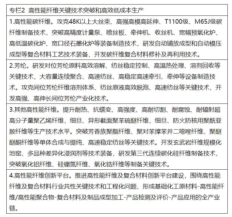 兩部委：推進(jìn)綠色低碳轉(zhuǎn)型 擴(kuò)大風(fēng)電、光伏等新能源應(yīng)用比例