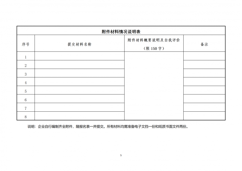 10個(gè)光伏項(xiàng)目！廣南縣發(fā)布“十四五”新能源項(xiàng)目投資主體優(yōu)選公告