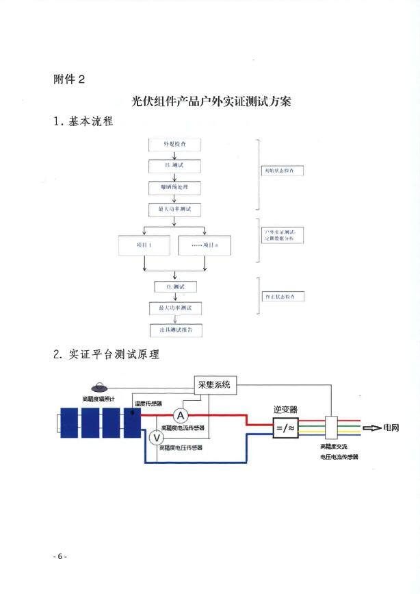 CPVT發(fā)布“關(guān)于組織開展光伏組件產(chǎn)品免費(fèi)戶外實(shí)證測試公益活動(dòng)的通知”