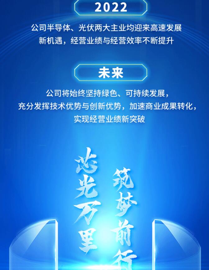 中環(huán)股份2021年度及2022年一季度報告：2022年Q1營收133.68億，同比增長79.13%！