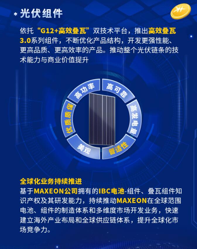 中環(huán)股份2021年度及2022年一季度報告：2022年Q1營收133.68億，同比增長79.13%！