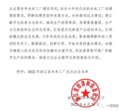 一道新能成功入圍2022年浙江省“未來(lái)工廠”試點(diǎn)企業(yè)！