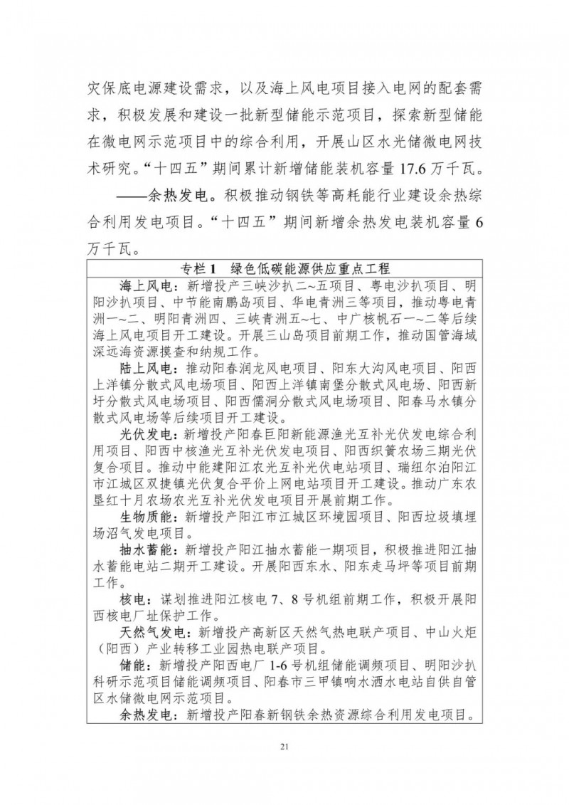 著力打造多元清潔能源供應(yīng)體系！廣東陽(yáng)江市發(fā)布《能源發(fā)展“十四五”規(guī)劃》（征求意見(jiàn)稿）