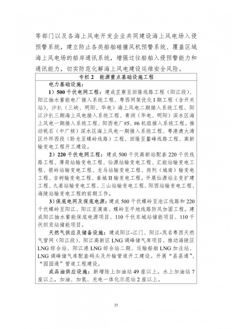 著力打造多元清潔能源供應(yīng)體系！廣東陽(yáng)江市發(fā)布《能源發(fā)展“十四五”規(guī)劃》（征求意見(jiàn)稿）