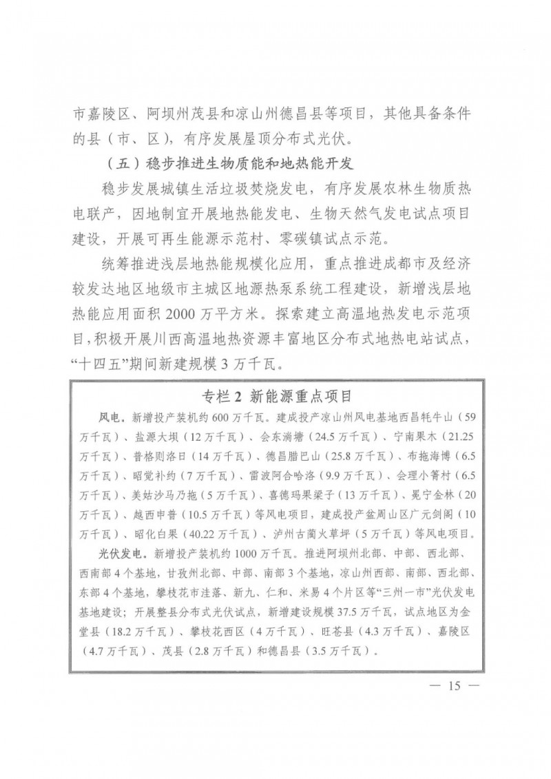光伏發(fā)電1000萬(wàn)千瓦！四川省公布“十四五”可再生能源發(fā)展規(guī)劃
