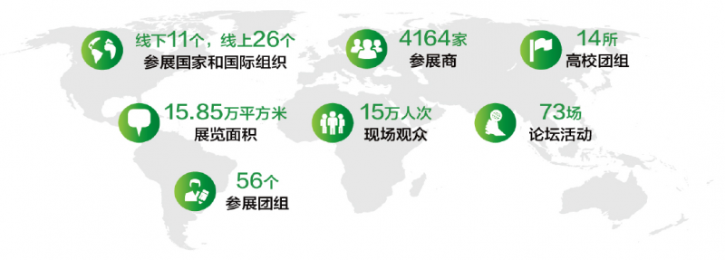 促轉(zhuǎn)型、穩(wěn)供給！ 2022年能源工作指導(dǎo)意見下發(fā)