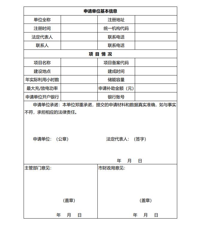 浙江永康：鼓勵(lì)“光伏村、光伏鎮(zhèn)”建設(shè)，新建分布式光伏度電補(bǔ)貼0.1元連補(bǔ)3年！