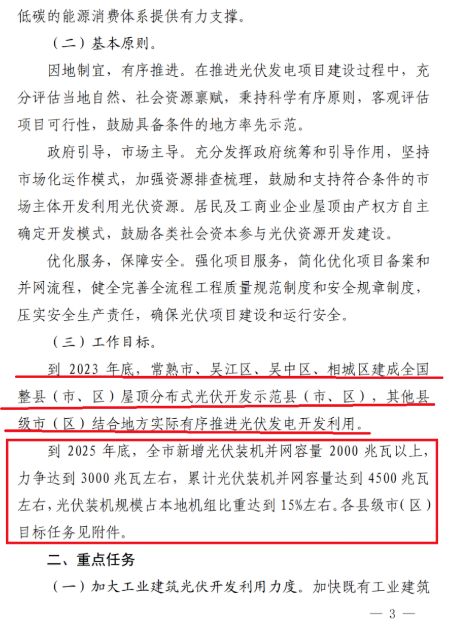 蘇州：國企廠房100%安裝分布式光伏！