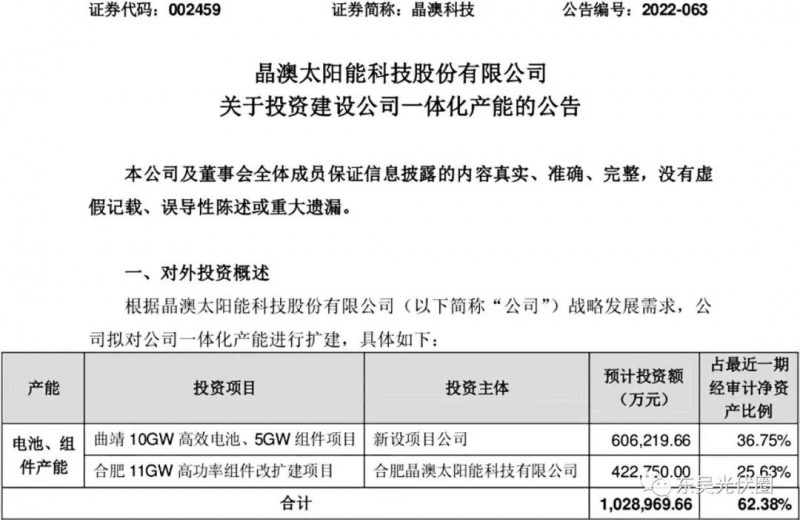 超100億！晶澳擬投資10GW電池、16GW組件擴建項目