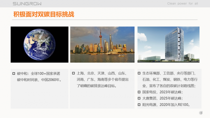 陽光電源趙為：智慧零碳解決方案助力實(shí)現(xiàn)雙碳目標(biāo)！