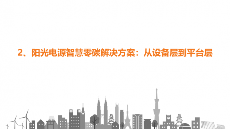 陽光電源趙為：智慧零碳解決方案助力實(shí)現(xiàn)雙碳目標(biāo)！