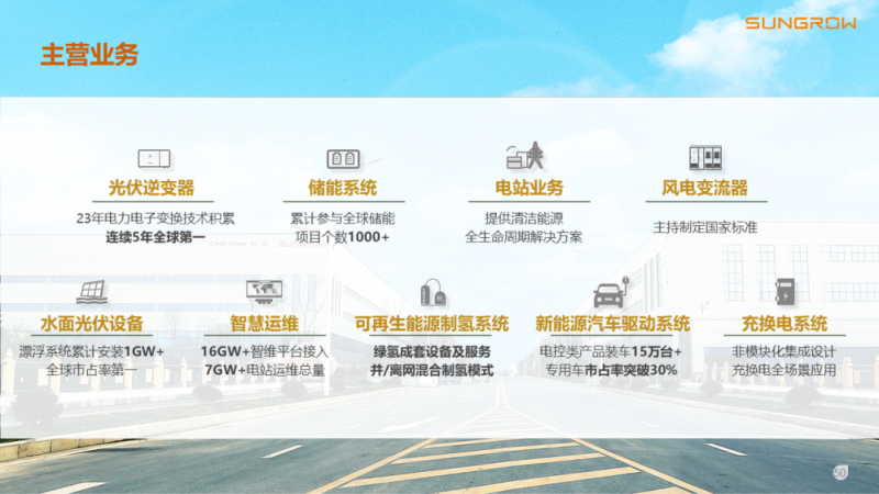 陽光電源趙為：智慧零碳解決方案助力實(shí)現(xiàn)雙碳目標(biāo)！