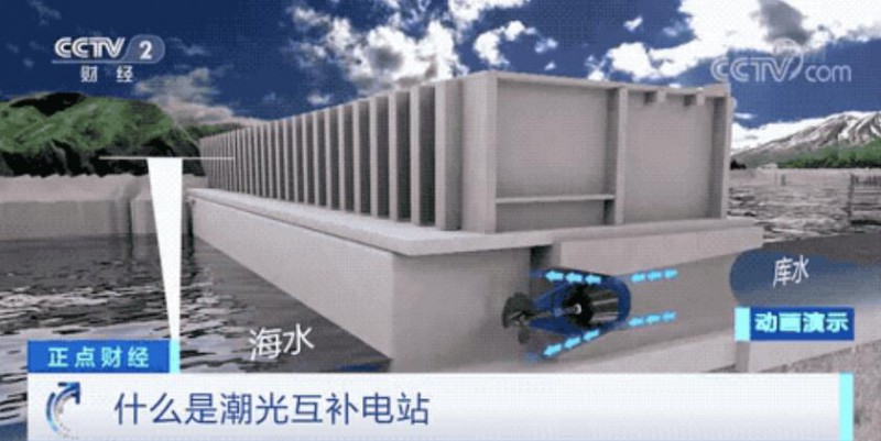年均發(fā)電量超1億度！央視財(cái)經(jīng)重點(diǎn)關(guān)注我國“首座”潮光互補(bǔ)型光伏電站