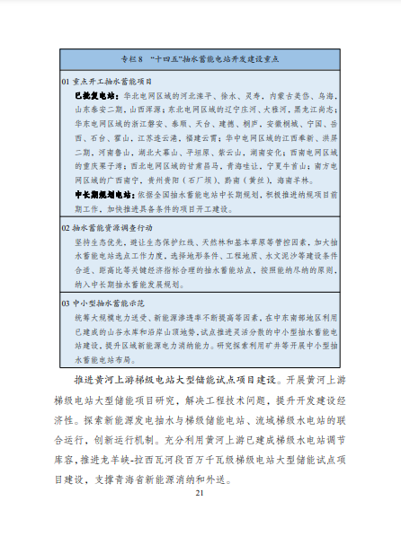 發(fā)改委、能源局等九部委聯合印發(fā)發(fā)布“十四五”可再生能源規(guī)劃！