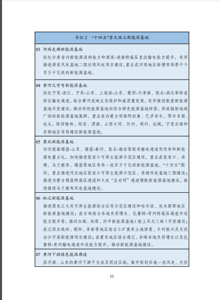 發(fā)改委、能源局等九部委聯合印發(fā)發(fā)布“十四五”可再生能源規(guī)劃！