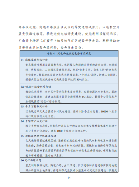 發(fā)改委、能源局等九部委聯合印發(fā)發(fā)布“十四五”可再生能源規(guī)劃！