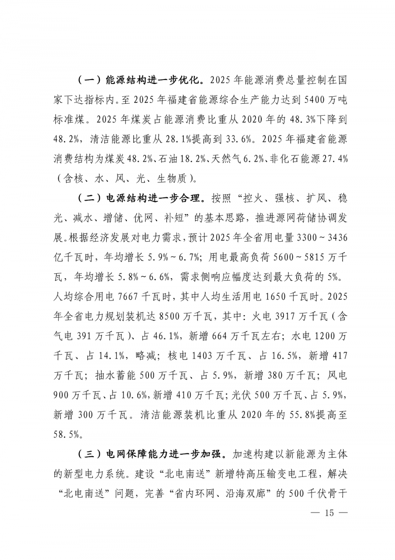 光伏新增300萬(wàn)千瓦！福建省發(fā)布《“十四五”能源發(fā)展專項(xiàng)規(guī)劃》