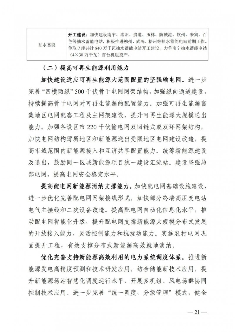 廣西“十四五”規(guī)劃：大力發(fā)展光伏發(fā)電，到2025年新增光伏裝機15GW！