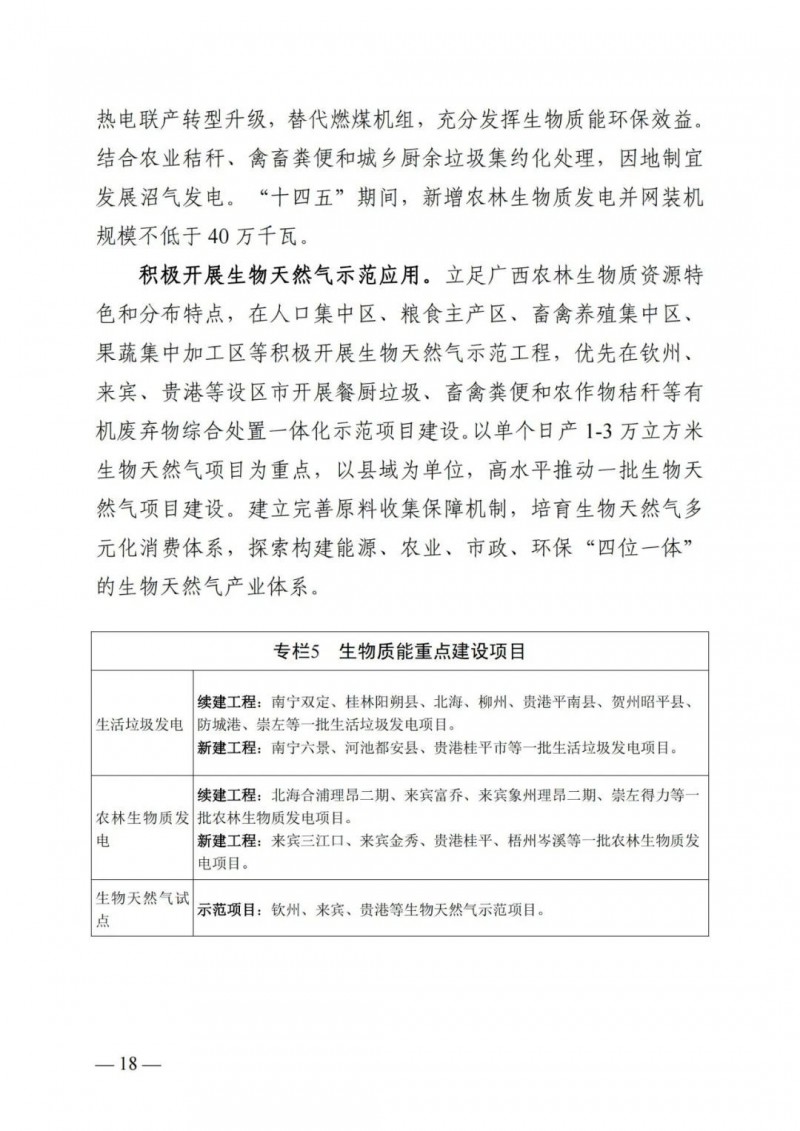 廣西“十四五”規(guī)劃：大力發(fā)展光伏發(fā)電，到2025年新增光伏裝機15GW！