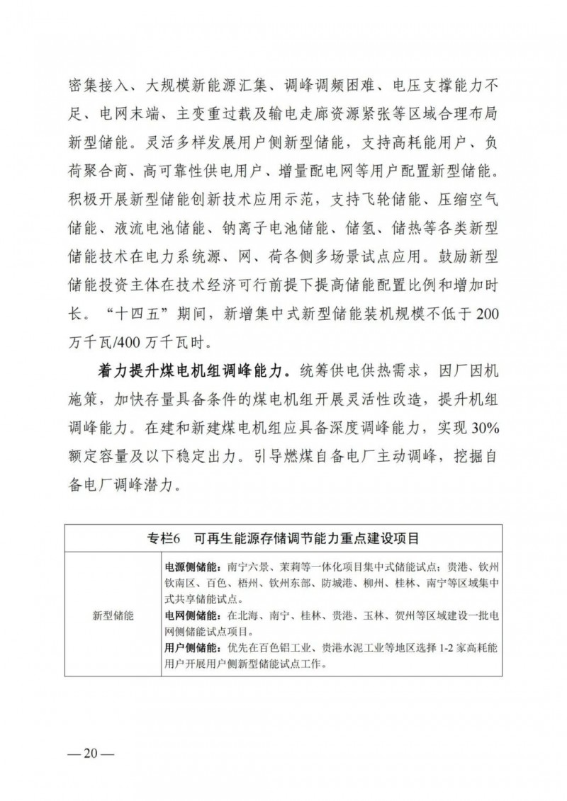 廣西“十四五”規(guī)劃：大力發(fā)展光伏發(fā)電，到2025年新增光伏裝機15GW！