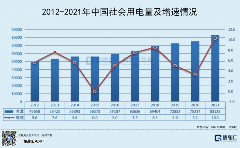 光伏行業(yè)“水深魚(yú)大”，各路資本紛紛“殺入”！