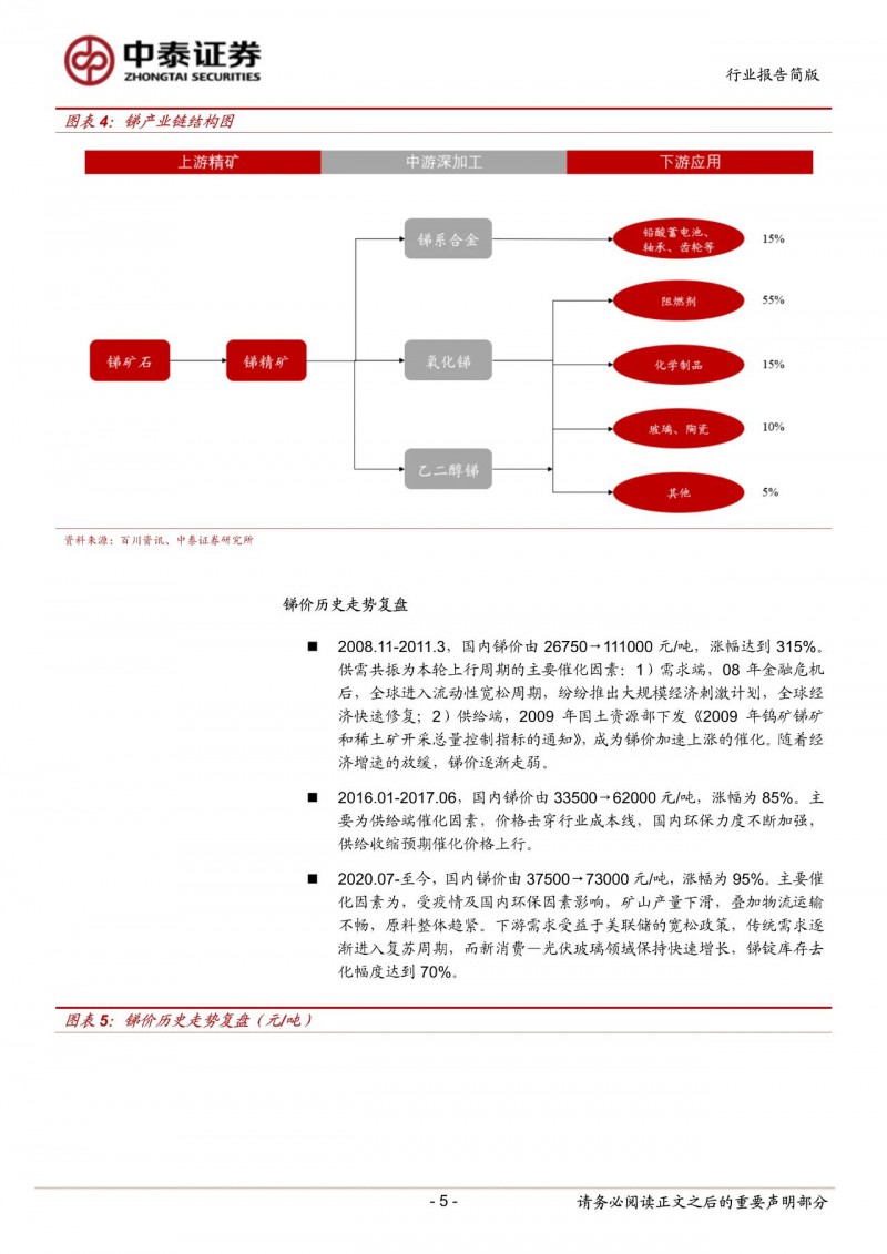 光伏下一個(gè)卡脖子環(huán)節(jié)：該材料將嚴(yán)重供不應(yīng)求！