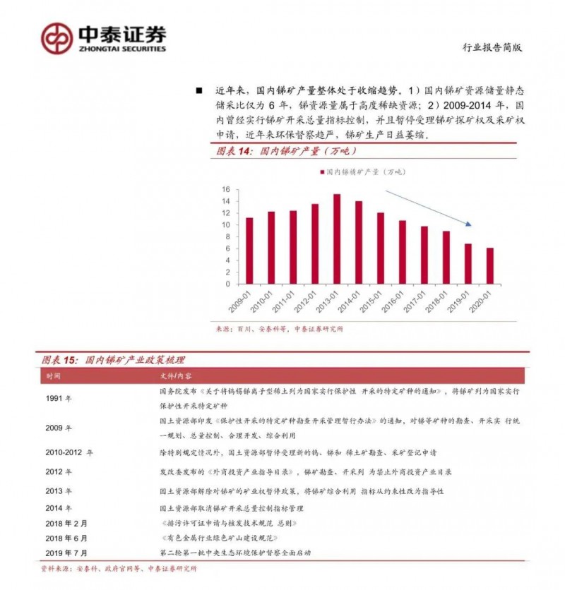 光伏下一個(gè)卡脖子環(huán)節(jié)：該材料將嚴(yán)重供不應(yīng)求！