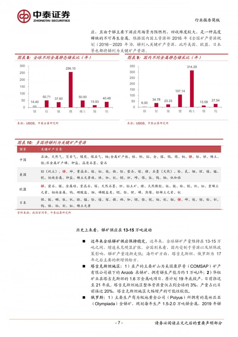 光伏下一個(gè)卡脖子環(huán)節(jié)：該材料將嚴(yán)重供不應(yīng)求！