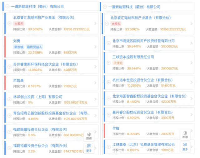 產(chǎn)業(yè)鏈漲價不休，央國企欲進(jìn)軍光伏制造！