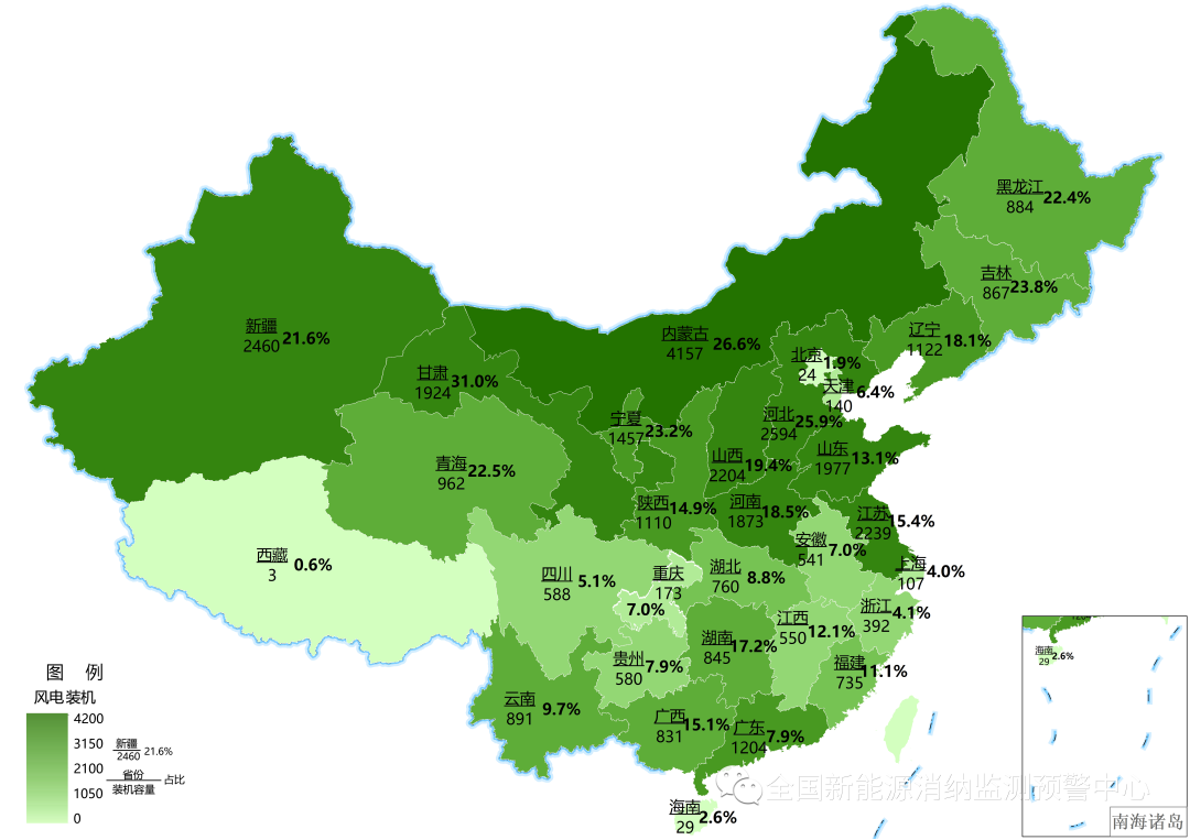 風(fēng)電95.8%、光伏97.7%！2022上半年全國(guó)新能源電力消納評(píng)估分析