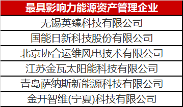 為什么說能源資產(chǎn)管理很賺錢？這里面大有文章！