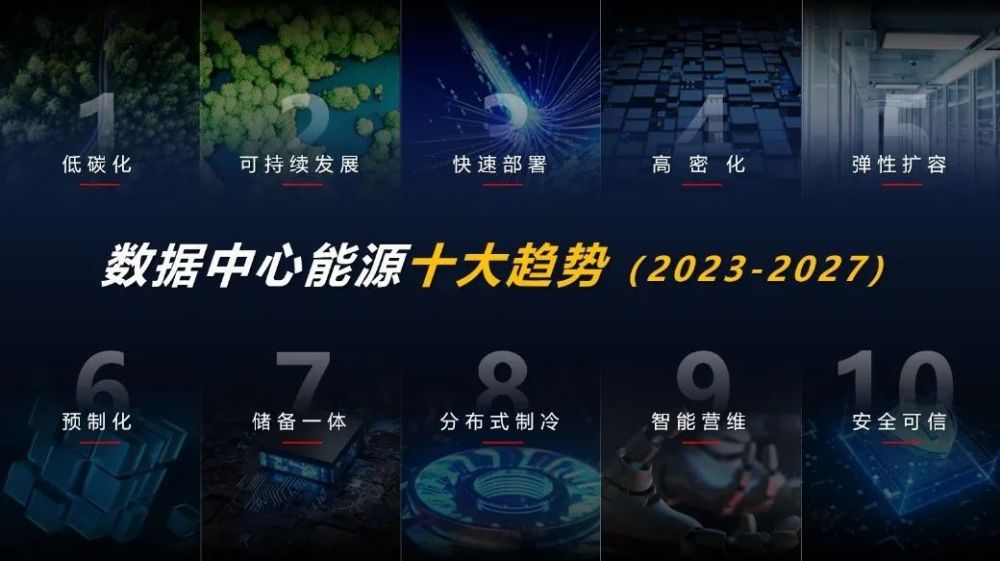 在“確定性”背后，看數(shù)據(jù)中心能源的未來(lái)之路