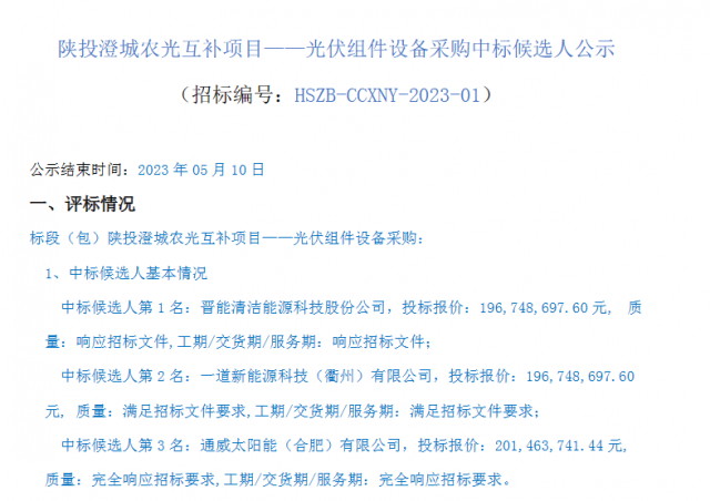 最低1.61元/W！這些企業(yè)擬中標(biāo)陜投澄城農(nóng)光互補(bǔ)項(xiàng)目組件采購
