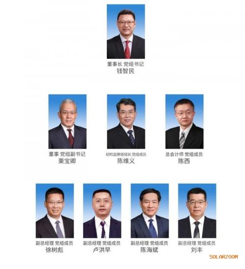 國家電投: 劉豐任副總經(jīng)理、黨組成員
