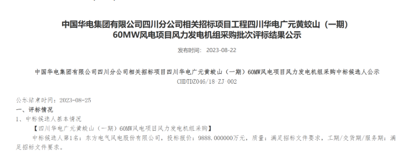 160MW！華電2個風(fēng)電項目候選人公示