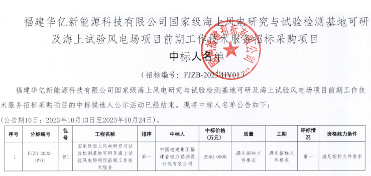 國家級海上風電項目！中國電建中標