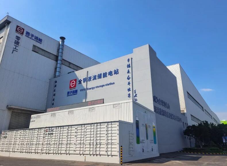 被華為盯上的液流儲能，在浙江異軍突起