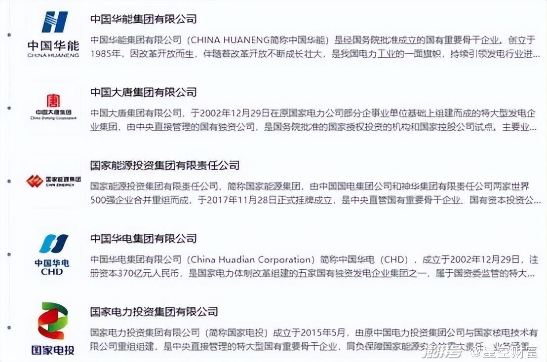 43億利息壓頂，大唐發(fā)電，敗給了華電國際